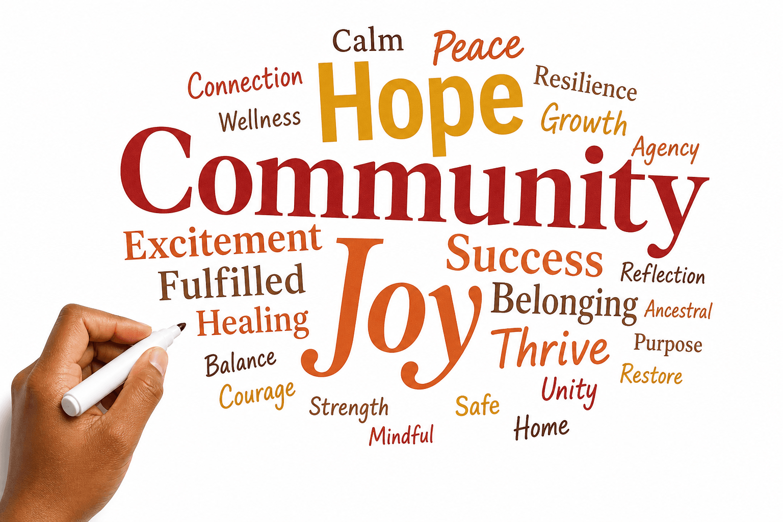 Community, hope, excitement, fulfilled, joy, and sense of success — words participants associate with Campus Care